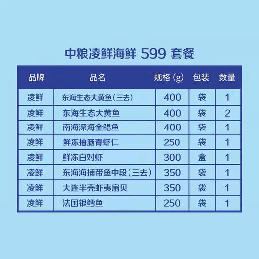 【D】中粮凌鲜海鲜礼盒599型海鲜礼盒 商品图1