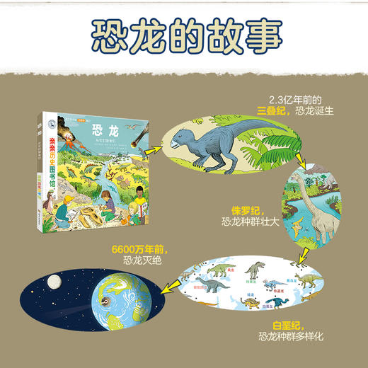 亲亲历史图书馆（精装礼盒装共8册）儿童历史生命交通恐龙探索艺术 商品图9