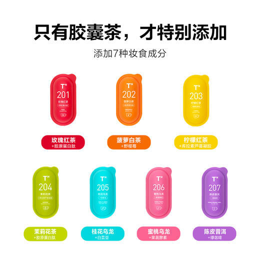 T2彩虹胶囊茶 商品图1