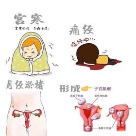 快来测一测，以下宫寒的症状你中了几条？