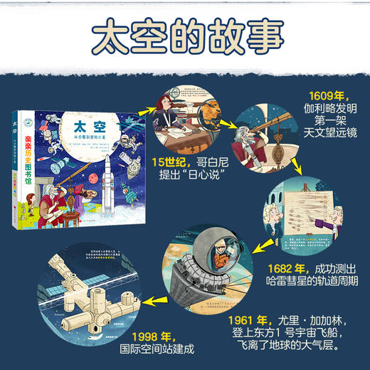 亲亲历史图书馆（精装礼盒装共8册）儿童历史生命交通恐龙探索艺术 商品图5