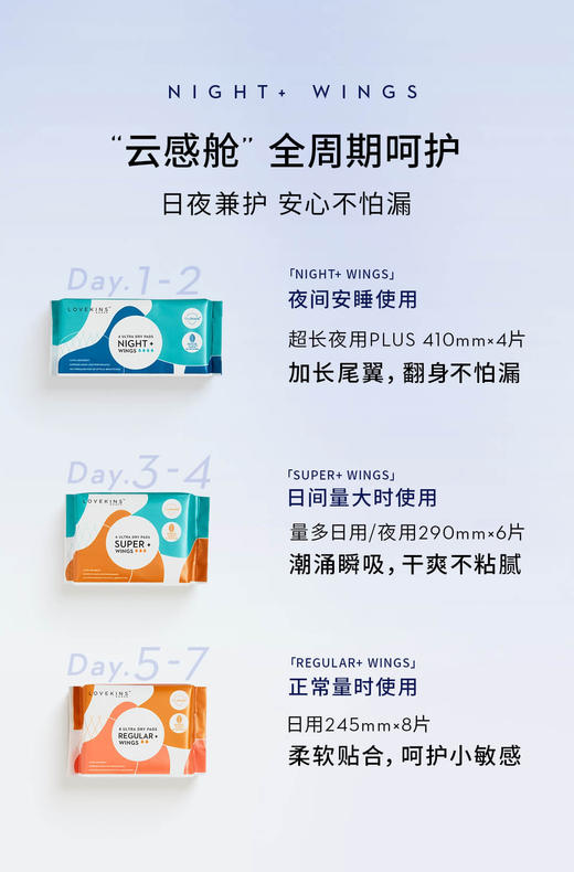 【定义新干爽】Lovekins/沐歆 超干爽女生卫生巾 商品图8