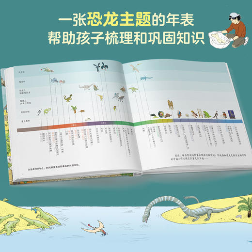 亲亲历史图书馆：恐龙  科普百科 科普绘本百科全书 商品图8