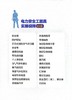 电力安全工器具实操视频 +赠品(常用电力安全工器具标准化使用图册) 商品缩略图3