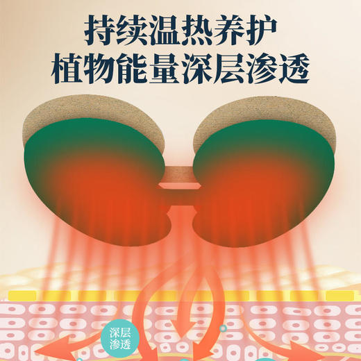 【买3发5】同仁堂强腰益肾贴 一盒5贴，一日一次为青春续航 商品图5