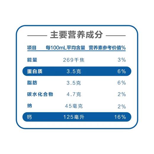 新西兰进口牛奶 纽麦福（Meadow fresh）3.5g蛋白质 高钙全脂纯牛奶 250ml*24盒 整箱装 商品图3
