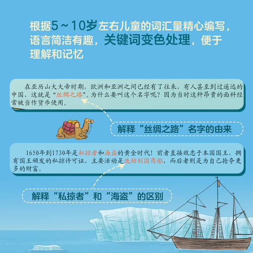 亲亲历史图书馆：探索  科普百科绘本科普百科全书 商品图7