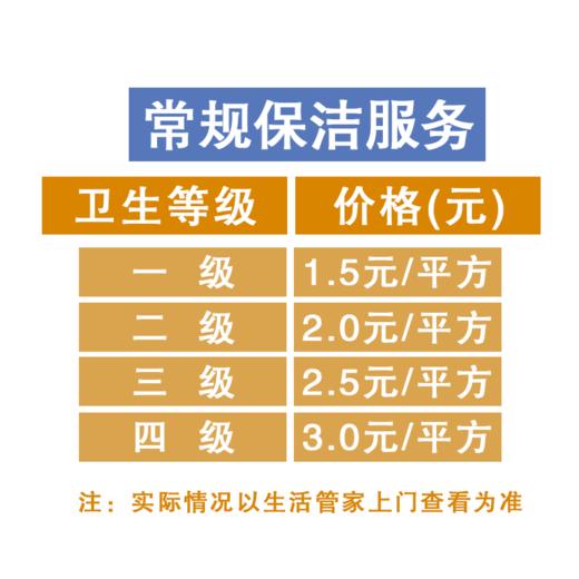 【GY】家政保洁预约 商品图2