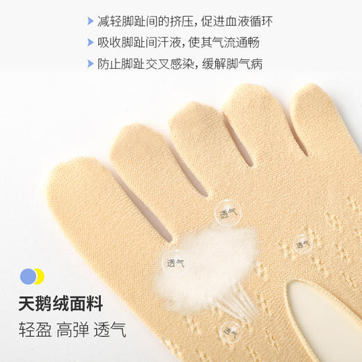 【超薄隐形款 会呼吸的袜子】天鹅绒五趾袜 5双装 超薄无痕浅口镂空网眼 硅胶防滑 裸感无痕 舒适透气 商品图3