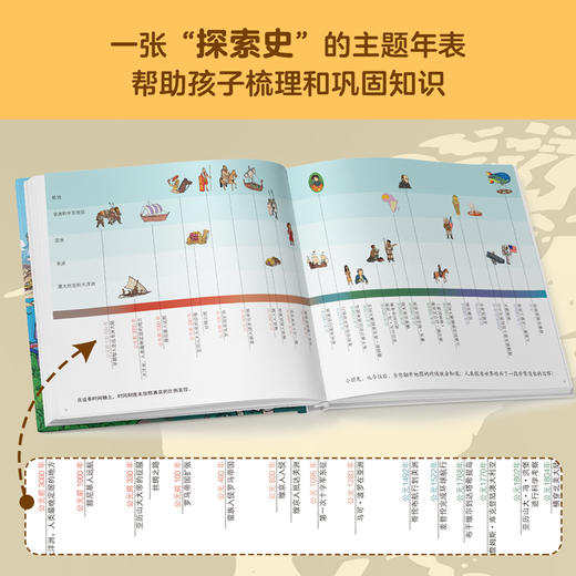 亲亲历史图书馆：探索  科普百科绘本科普百科全书 商品图9
