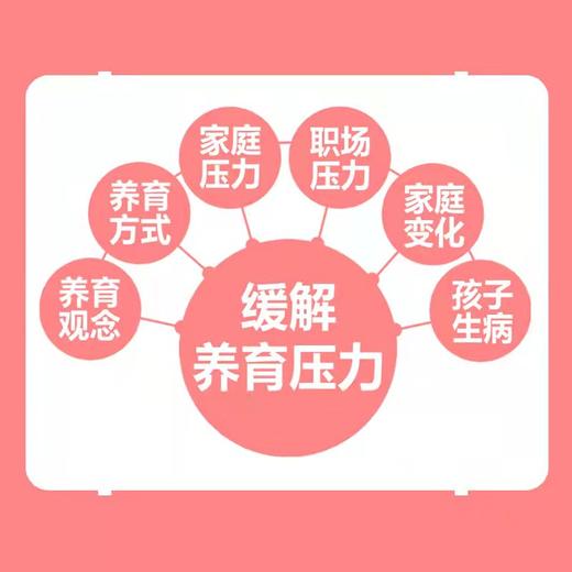 从出生到独立：写给父母的养育心理学 商品图3