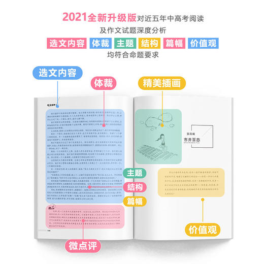 智慧背囊新封面（1-10）套装2022版 商品图4