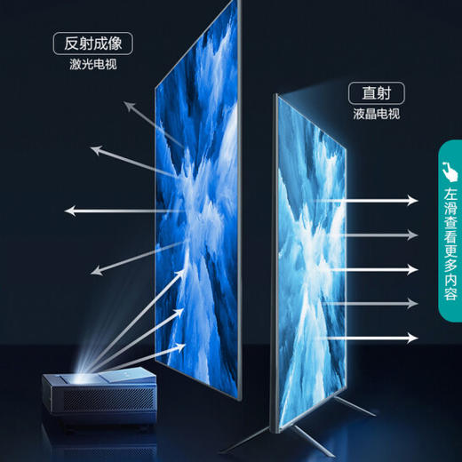 海信(912424)激光电视 75L9FL 75英寸 205%高色域 健康护眼 3D全景声 64GB 4K超高清 商品图3