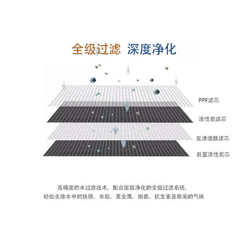溢爱（yeai）壁挂式智能物联网商务直饮净水机  YE-RO-1366 （省内免费上门安装） 商品图3