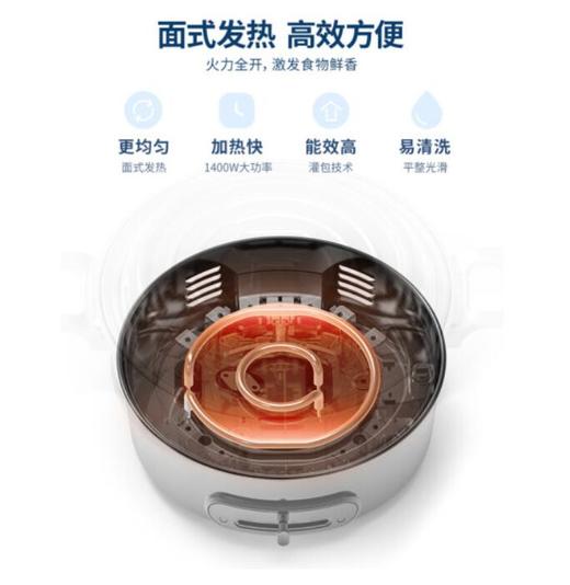 摩飞多功能锅MR9087 商品图3