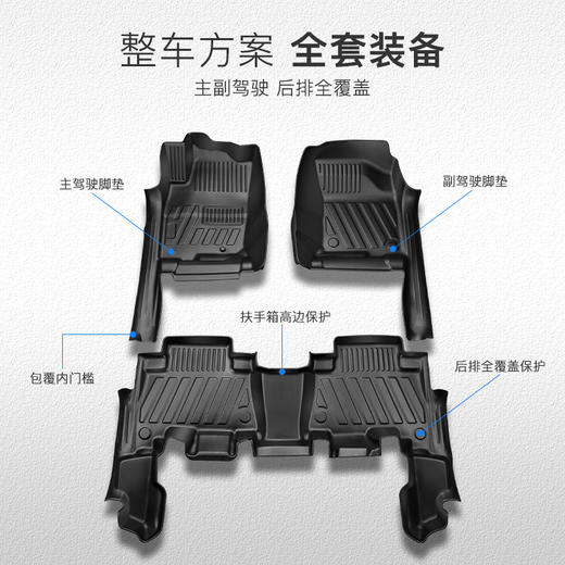 汽车垫tpe脚垫全包围适用于本田crv飞度xrv10代雅阁思域凌派 商品图2