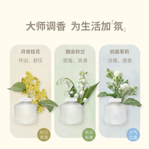 几光香薰补充液 商品图1