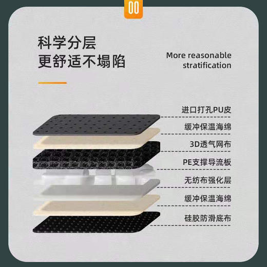 夏季通风制冷汽车坐垫 商品图4