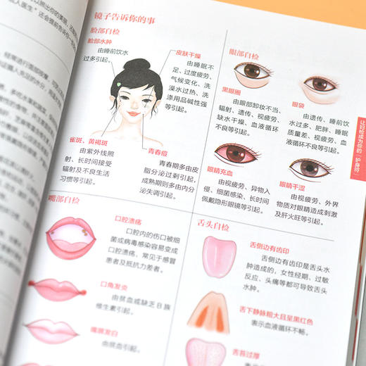 图解女性医学速查全书 全新升级版 商品图1