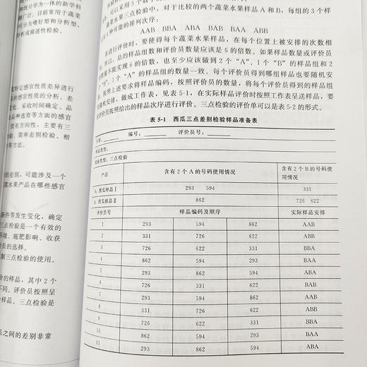 蔬菜水果感官性状与检验方法 商品图5