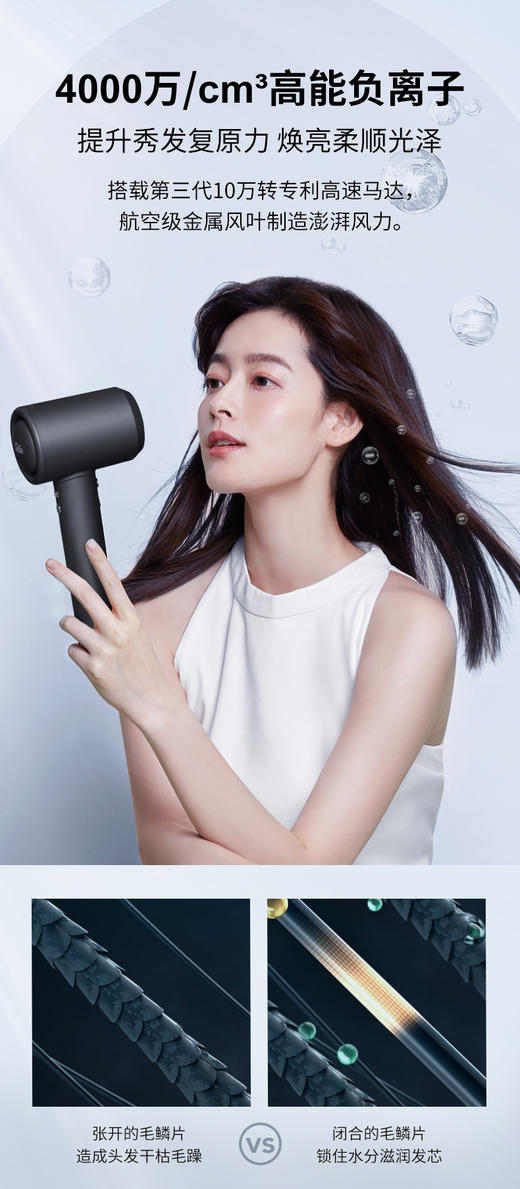 SOLIS索利斯吹风机530pro 负离子 商品图1