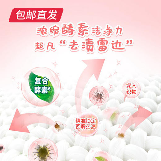 奥妙 白桃护色洗衣凝珠 400g*2盒（包邮直发） 商品图2