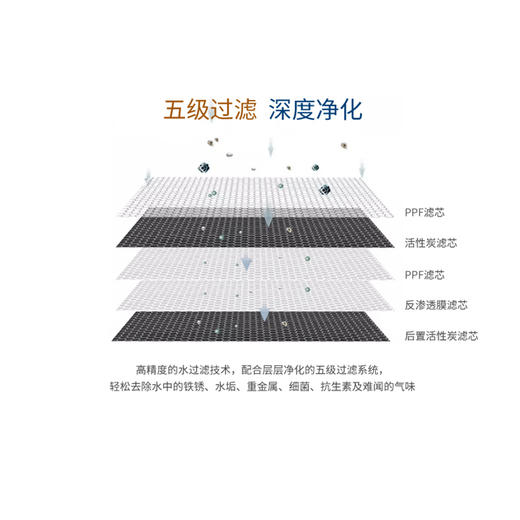 溢爱（Yeai）商务冷热一体净水机饮水机 至净款 YE-RO-1399 黑色 （含上门安装） 商品图4