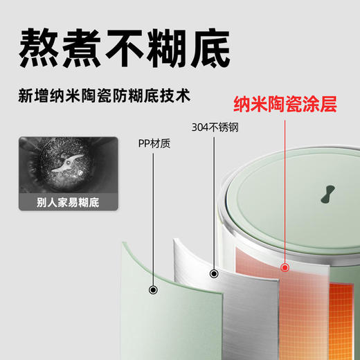 磨客600ml大容量豆浆机防糊底无渣免滤破壁料理机 商品图2