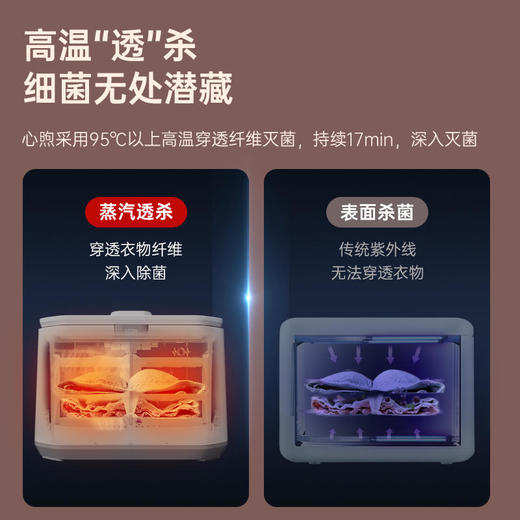 觉飞心煦高温蒸汽消毒烘干机奶瓶内衣裤衣物杀菌烘干 商品图1