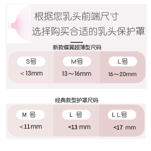 贝亲硅橡胶乳头保护罩超薄哺乳奶头保护器贴套护乳罩乳盾喂奶辅助戒奶蝶翼型乳贴PIG-QA66/PIG-QA67/PIG-QA68 商品图2