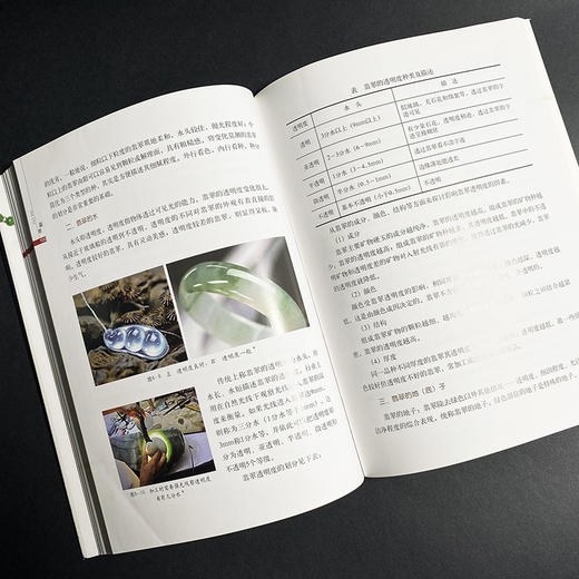 《翡翠》 商品图3