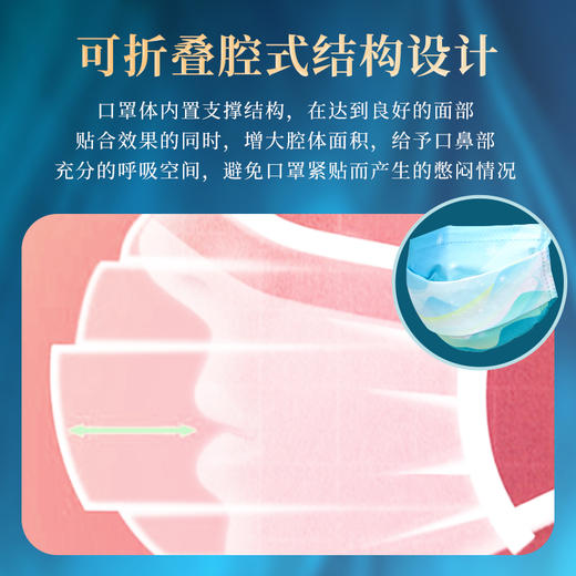 纳通医用防护口罩【韵律山丘·珍藏版】个性印花 独立包装 5只混色/盒 商品图1