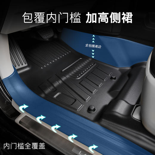 汽车垫tpe脚垫全包围适用于本田crv飞度xrv10代雅阁思域凌派 商品图1