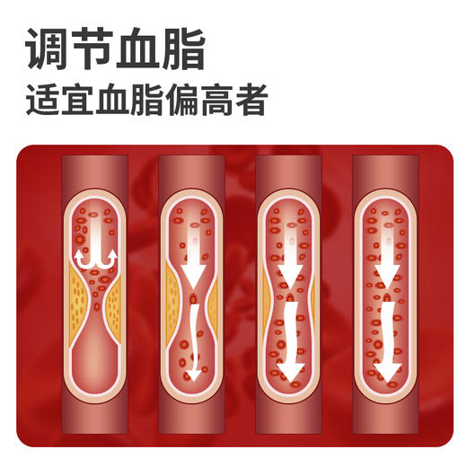 自然平牌益康软胶囊 商品图2