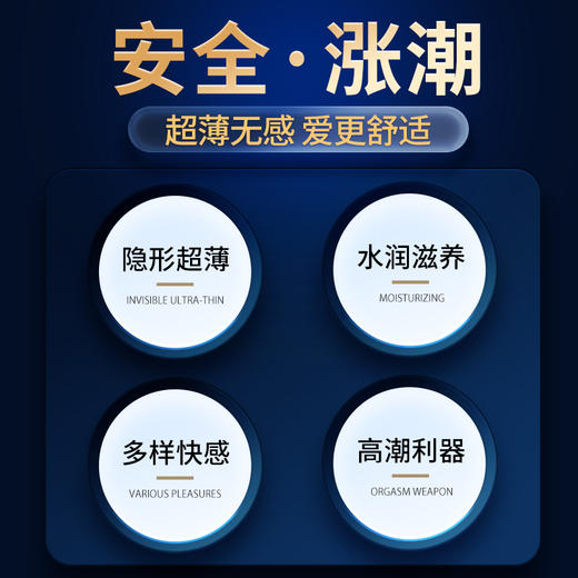 爱爱无感？（私密发货） 交悦 涨潮套 紧贴不易脱落  爱不止  超薄水润【让高CHAO】 很简单 商品图1
