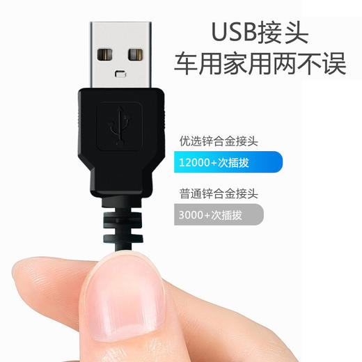 夏季凉垫单片 ~透气座垫货 商品图4