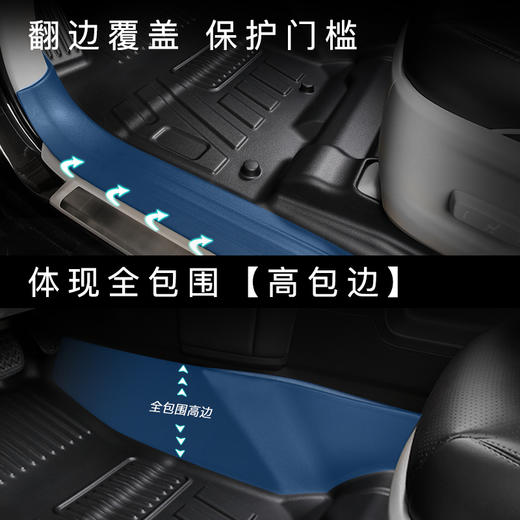 汽车垫tpe脚垫全包围适用于本田crv飞度xrv10代雅阁思域凌派 商品图3