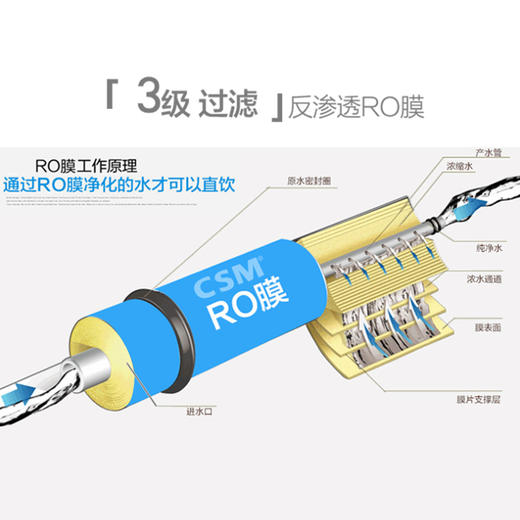 溢爱（yeai）厨下式600GRO膜反渗透过滤净水器YE-RO-1805 （免费上门安装） 商品图3