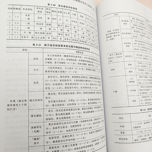 蔬菜水果感官性状与检验方法 商品图7