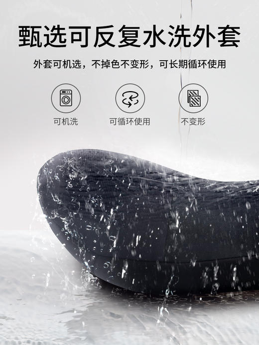 【人体工程学设计理念 乳胶质感】汽车腰靠背垫护腰司机开车用座椅腰托腰部支撑头枕驾驶座车载腰垫 商品图3