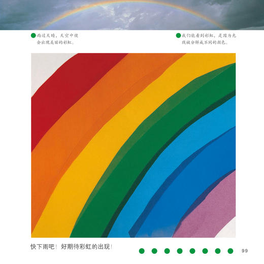 《世界创意儿童画美术课堂》（西班牙卷） 商品图7