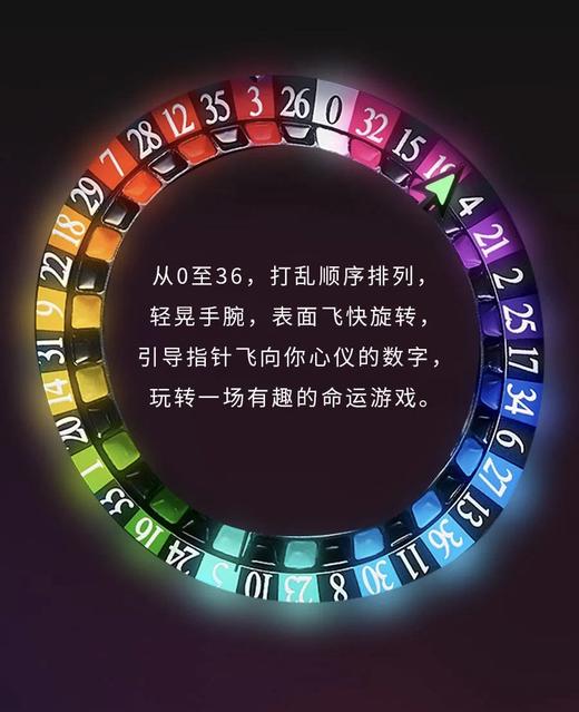 Romago SWISS 帝霸轮盘系列腕表 彩虹色 RM085-0557PL-RBOW-6 商品图3