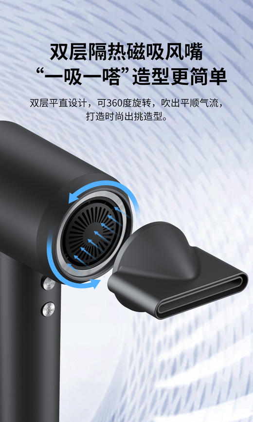 SOLIS索利斯吹风机530pro 负离子 商品图5