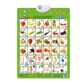 乐乐鱼教学有声挂图果蔬版