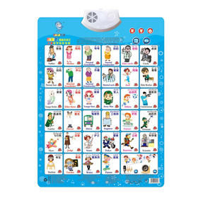 乐乐鱼教学有声挂图人物版