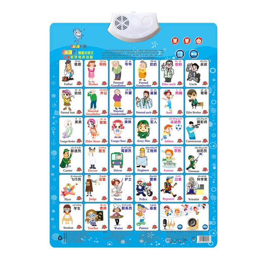 乐乐鱼教学有声挂图人物版 商品图0