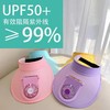 儿童帽子夏季遮阳防晒空顶帽防紫外线卡通太阳帽电风扇吹风亲子帽 商品缩略图8