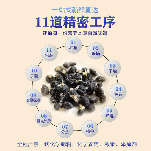 沃山农青海有机黑果枸杞90g/袋 商品图4