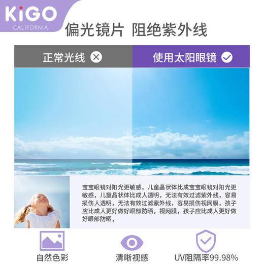 KIGO儿童时尚防晒墨镜偏光防紫外线百搭男女童太阳镜 商品图2