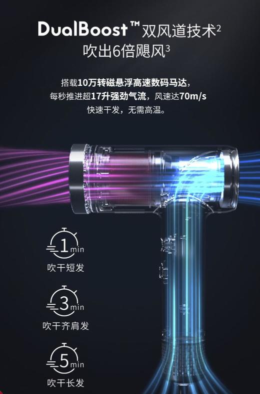 [新年礼物]AIRFLY吹风机家用负离子鱼子酱护发大风力高速电吹风筒 商品图4
